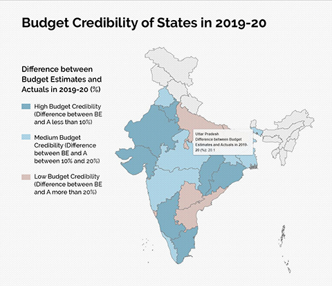 Data Visualisations | CBGA India