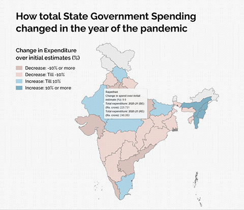 Data Visualisations | CBGA India